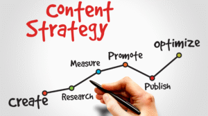 Create High-Quality Content