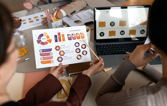 Custom Ad Strategy Development
