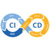 CI CD Pipelines