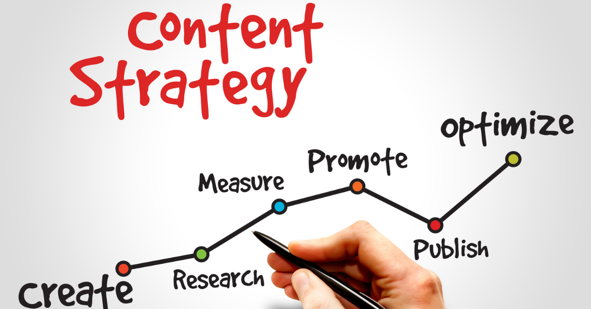 Content Strategy