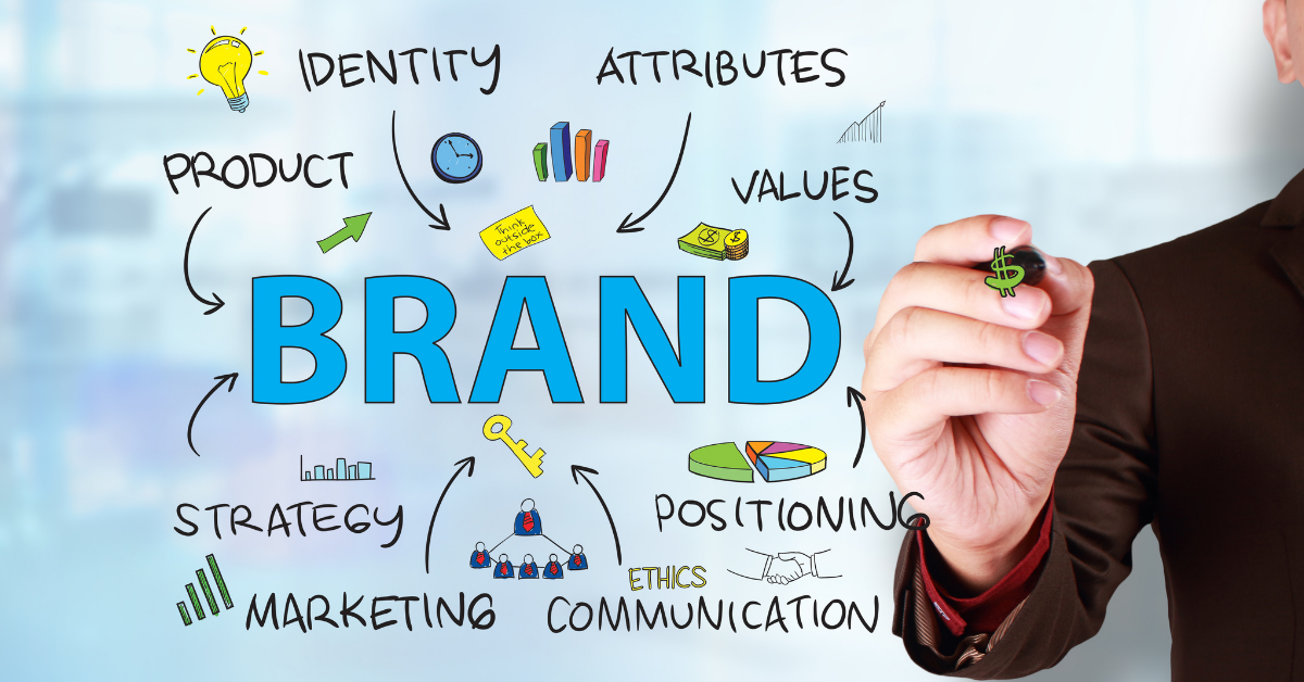 Brand management social media