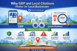 GBP and Local Citations