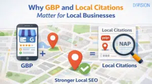 GBP and Local Citations