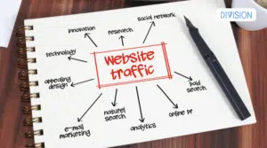 Digital Marketing Mistakes