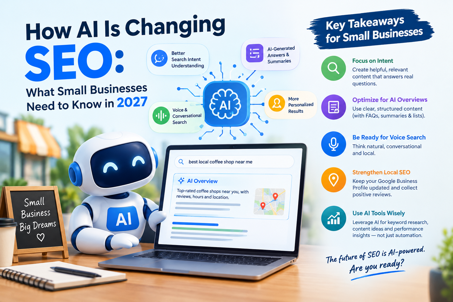 AI-Powered SEO for Small Businesses