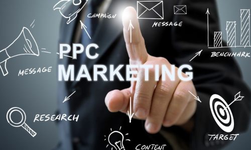 PPC Marketing Rescues Your Business Fast